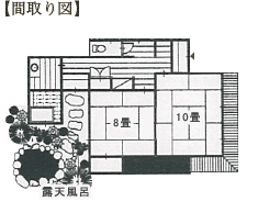 瑠璃山の間取り