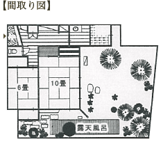 雄飛の間取り